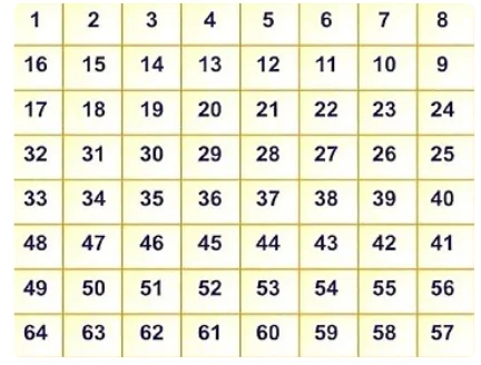 श्री गणेश प्रश्नावली यंत्र (Shri Ganesha Prashanvali Yantra)